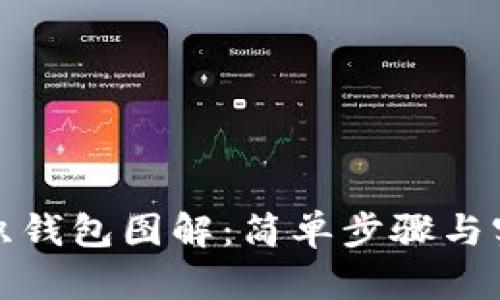狐狸编织钱包图解:简单步骤与实用技巧