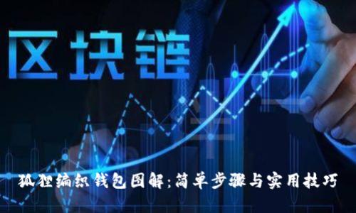 狐狸编织钱包图解:简单步骤与实用技巧