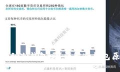 : 可以直接转账到冷钱包吗?详解冷钱包原理与转