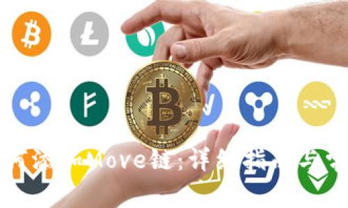 小狐钱包如何添加Move链:详细指南与常见问题解答