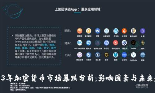 2023年加密货币市场暴跌分析：影响因素与未来趋势