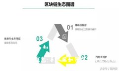 全面解析小狐钱包:手机端如何下载与使用指南