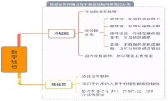 思考的,并添加相关关键词小狐钱包转错网交易