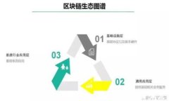 小狐钱包助记词导入指南:一步步教你安全恢复