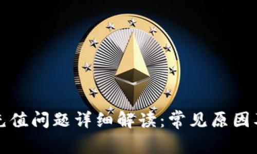 小狐钱包充值问题详细解读:常见原因及解决方法