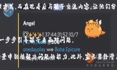 tiaoti小狐钱包被偷了:卡通风格的趣味故事/tia