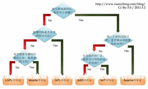  TRC20提现地址详解：如何安全便捷地进行TRC20转账
