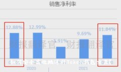 如何安全高效地进行Token钱包交易?
