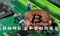 加密货币新闻最快的网站:获取实时行情与资讯