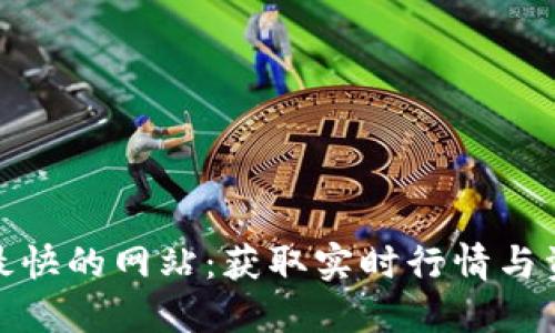 加密货币新闻最快的网站：获取实时行情与资讯的最佳选择