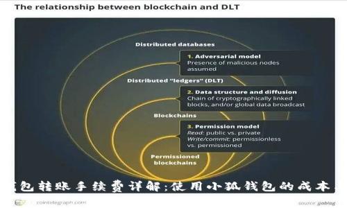小狐钱包转账手续费详解:使用小狐钱包的成本与优惠