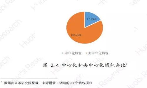 冷钱包被改造:保护加密资产的关键解析