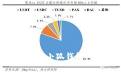 苹果用户如何下载小狐钱包:详细步骤与指南