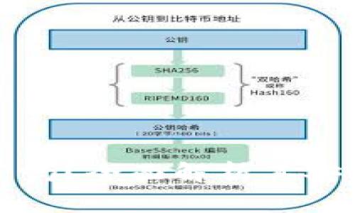 小狐钱包开源了吗?全面解析其安全性与使用指南