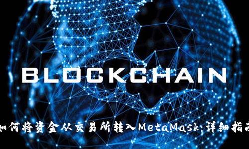 如何将资金从交易所转入MetaMask:详细指南
