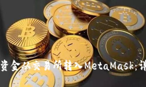 如何将资金从交易所转入MetaMask:详细指南
