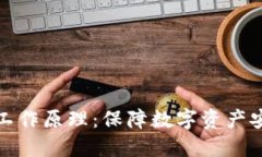 解密冷钱包的工作原理:保障数字资产安全的最