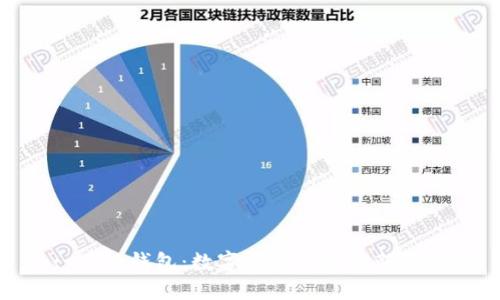 : 小狐钱包:数字资产管理的新选择