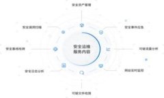 如何下载和使用小狐钱包电脑版中文版:全面指