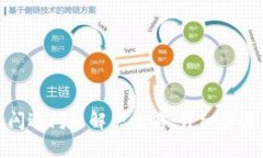 : 小狐钱包闪退问题解决攻略:详细步骤与注意事