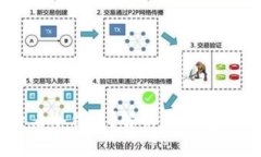 区块链浏览器能否查看冷钱包?解析冷钱包与区
