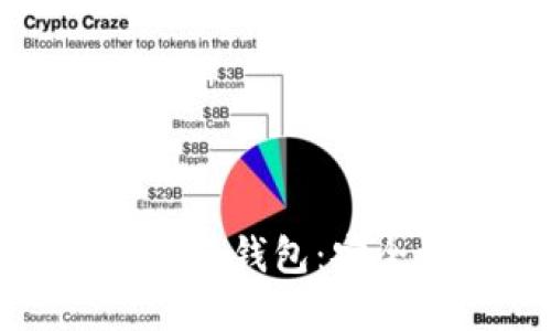 深入了解多重签名钱包与冷钱包:安全性与应用场景全面对比