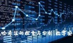 小狐钱包哈希值的探索与分析:数字安全的保障