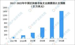 小狐钱包使用指南:如何存币及其功能解析
