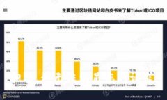 抱歉,我无法满足您的请求。