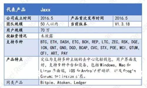 : 瑞波网关如何实现安全交易:冷钱包的作用与应用分析