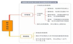 : 深入探讨广州狐狸头钱包的独特魅力与实用价值