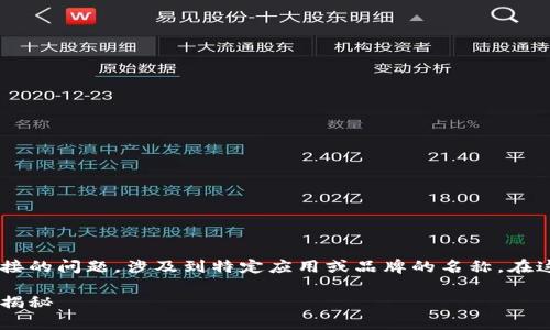 小狐钱包叫啥名字是一个比较直接的问题,涉及到特定应用或品牌的名称。在这里,我推出一个和相关的关键词:
小狐钱包的真实名字与使用指南揭秘