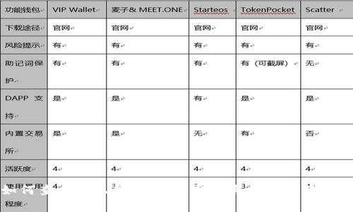 如何查看小狐钱包:详细指南与常见问题解答