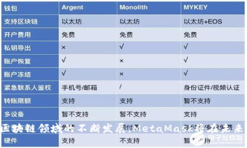   全面解析MetaMask小狐钱包的开发与应用 / 

 guanjianci MetaMask, 小狐钱包, 区块链, 加密货币, 数字资产 /guanjianci 

---

### 引言

MetaMask小狐钱包是一款广受欢迎的区块链钱包，尤其在以太坊生态系统中，用户可以轻松地管理他们的数字资产、参与去中心化金融（DeFi）应用以及与各类非同质化代币（NFT）进行交互。本文将深入探讨MetaMask小狐钱包的开发过程、功能特点以及在区块链生态中的重要性。

### MetaMask小狐钱包的概述

MetaMask不仅仅是一个钱包，还是连接用户与以太坊区块链的桥梁。用户可以通过浏览器扩展或移动应用来下载MetaMask，这使其在用户与区块链交互时，提供了更加友好的用户体验。无论是生成新的钱包地址、查看资产，还是参与智能合约，MetaMask都能轻松实现。

#### 1. 钱包生成与管理

用户在MetaMask上可以自由生成和管理多重钱包，同时保留私钥的控制权。用户的信息和资产存储在本地设备上，MetaMask提供了一种易于使用的方式来管理这些关键数据。

#### 2. 交易签署

MetaMask允许用户直接通过浏览器界面签署交易，用户可以轻松调整交易费用，确保交易的及时完成。用户只需几个简单的步骤即可完成交易，消除了传统方法中的繁琐操作。

#### 3. DApp生态系统

MetaMask是去中心化应用（DApp）最常用的钱包之一，通过它，用户可以快速连接到数以百计的DApp。无论是交易所、游戏还是其它应用，MetaMask均可为用户提供便捷的访问方式。

### MetaMask小狐钱包的开发流程

开发MetaMask这样的区块链钱包需要深入了解智能合约、区块链技术以及用户体验等多个方面。以下是开发的基本步骤。

#### 1. 确定功能需求

在开发钱包之前，首先需要明确产品的功能需求。常见的功能包括：

- 钱包生成与导入
- 交易管理
- 支持多种代币
- 界面友好性
- 安全性

#### 2. 技术架构设计

确定功能后，需要选择适合的技术架构。这包括选择合适的编程语言（如JavaScript、TypeScript）以及框架（如React、Vue.js）。此外，还需要确定与区块链的交互方式，例如通过Web3.js或Ethers.js来与以太坊网络进行通信。

#### 3. 开发与测试

在完成初步设计后，可以开始进行实际的编码工作。在这一阶段，开发者需要对每个功能模块进行开发，同时编写单元测试和集成测试以确保代码的可靠性。

#### 4. 安全审计

由于区块链钱包的安全性至关重要，进行安全审计是开发过程中的重要环节。外部团队会对代码进行全面审查，识别可能的安全漏洞并建议修复方案。

#### 5. 上线与维护

在完成所有测试和审计之后，MetaMask钱包可以上线。在发布后，开发团队需定期维护和更新软件，确保其兼容性和安全性。

### 在区块链生态中的重要性

MetaMask小狐钱包在区块链生态中扮演了重要的角色。它不仅为用户提供了一个便捷的途径来管理数字资产，还成为了DApp开发者与用户之间的重要桥梁。以下是一些具体的应用实例：

#### 1. 加入以太坊生态圈

通过使用MetaMask，用户可以参与以太坊生态中的各种项目和应用，例如去中心化金融（DeFi）平台和NFT市场。这为用户提供了更多的投资机会和资产管理方式。

#### 2. 提高区块链的可访问性

MetaMask降低了区块链技术的门槛，使普通用户能够方便地接触到这一新兴领域。这种可访问性推动了区块链技术的普及。

#### 3. 促进去中心化应用的发展

MetaMask为去中心化应用提供了一个标准化的接入方式，开发者可以通过MetaMask轻松集成钱包功能，进而专注于自身应用的核心价值。

### 常见问题解答

接下来，我将列出与MetaMask小狐钱包相关的五个常见问题，并逐一详细回答。

#### 问题一：如何安装MetaMask小狐钱包？

##### 安装步骤

要安装MetaMask小狐钱包，用户可以根据以下步骤操作：

1. **选择浏览器**：首先，用户需要选择一个支持MetaMask的浏览器，目前主流的如谷歌Chrome、Firefox等都已支持。

2. **访问官方网页**：用户可以通过访问MetaMask的官方网站（https://metamask.io/）获取扩展程序。

3. **下载扩展**：在页面中，找到适合自己浏览器的版本，点击“下载”按钮。

4. **添加到浏览器**：根据浏览器的提示进行安装，完成后，用户可以在浏览器的扩展程序窗口中找到MetaMask。

5. **创建或导入钱包**：安装完成后，用户需要通过引导界面创建新的钱包或导入现有的钱包。聪明的做法是将助记词妥善保存，以便恢复钱包。

##### 注意事项

- **安全性**：在安装过程中，请确保从官方渠道进行下载，防止下载到恶意程序。
- **助记词保管**：创建钱包时生成的助记词非常重要，请妥善保管，以免丢失导致资产无法找回。

#### 问题二：MetaMask支持哪些类型的数字资产？

MetaMask小狐钱包支持多种类型的数字资产，具体包括：

##### 1. 以太坊（ETH）

作为以太坊主链的代币，用户可以自由地接收和发送ETH。ETH在整个以太坊生态中起到了核心作用。

##### 2. ERC-20代币

MetaMask还支持 ERC-20 标准的代币，这是一种在以太坊上发行的代币标准。用户可以自定义添加这些代币，无需额外的操作。

##### 3. ERC-721和ERC-1155代币（NFT）

在区块链上，非同质化代币（NFT）也是一种逐渐受欢迎的资产类型。MetaMask支持 ERC-721和ERC-1155两种标准，用于管理和交易NFT。

##### 4. BEP-20及其他链的支持

虽然MetaMask主要在以太坊上运行，但随着其不断的兼容性扩展，它也开始支持其他区块链的代币，如 Binance Smart Chain（BSC）上的BEP-20代币。用户可以通过自定义网络的方式，将其他区块链的资产添加至MetaMask钱包。

##### 5. 未来扩展可能性

随着区块链技术的不断发展，MetaMask也可能将会进一步支持更多的资产类型，提高其在去中心化生态中的重要性与实用性。

#### 问题三：如何保护我的MetaMask钱包安全？

##### 安全措施

用户在使用MetaMask时需要采取一系列措施以确保钱包的安全性：

1. **妥善保管助记词**：在创建钱包时会生成助记词，请务必将其保存在离线状态下的安全地点。切勿在网络上分享或保存在易受攻击的文件中。

2. **设置强密码**：创建MetaMask账户时，必须设置强密码。强密码应包含字母、数字及特殊字符，并且长度应超过8位。

3. **定期更新浏览器与钱包**：请定期检查浏览器和MetaMask的更新版本，确保始终使用最新的安全版本。

4. **使用硬件钱包**：对于大量资产的用户，建议结合使用硬件钱包（如Ledger或Trezor）进行资金的安全存储。

5. **谨防钓鱼攻击**：用户需提高警惕，确保从官方渠道登录MetaMask。有些钓鱼网站会伪装成MetaMask，诱导用户输入私钥或助记词。

##### 常见安全威胁

在使用MetaMask钱包时，用户可能遭遇的威胁包括：

- **数据被窃取**：黑客通过浏览器漏洞或恶意软件获取用户的助记词和私钥。
- **钓鱼攻击**：用户被诱导输入助记词到钓鱼网站，导致资产丢失。
- **不法交易**：通过DApp进行的交易中可能存在失败或陷阱，用户需谨慎。

#### 问题四：如何使用MetaMask与去中心化应用（DApps）交互？

##### 连接DApp步骤

用户与DApp的交互主要通过MetaMask进行，具体步骤如下：

1. **打开DApp网站**：用户首先需要选择想要访问的去中心化应用，如去中心化交易所（DEX）或游戏。

2. **连接钱包**：在DApp网站中，通常会出现“连接钱包”按钮，用户点击后选择MetaMask，并确认连接。

3. **选择账户**：如果用户有多个账户，则需要在MetaMask中选择要用于与DApp交互的账户。

4. **操作确认**：在完成与DApp的交互操作时，MetaMask会弹出窗口要求用户确认操作，比如签署交易等。

5. **实时监控**：用户可以在MetaMask界面中查看已发起的交易状态，实时监控DApp与钱包之间的交互。

##### 注意事项

- **信任DApp**：尽量使用知名的、经过审计的DApp，避免与不知名或不信任的应用进行交互。
- **了解费用**：在进行交易前，用户应注意Gas费用的设置，避免超出自己的承受能力。

#### 问题五：MetaMask如何处理交易费用和Gas费用？

##### 理解交易费用

在以太坊网络中，进行任何交易或操作都需要支付Gas费用，Gas是用于衡量交易与计算所需的费用单位。以下是MetaMask处理交易费用的基本方式：

1. **自动计算**：在发送交易时，MetaMask会自动提供当前市场的Gas价格。用户可以选择“慢”、“标准”或“快速”进行交易，以满足不同的实时需求。

2. **自定义Gas费用**：MetaMask允许用户自定义Gas价格和Gas限制，以便在特定情况下加速交易或降低交易费用。用户需理解Gas的工作原理，以有效管理费用。

3. **实时更新**：MetaMask会实时显示网络的Gas价格变动，用户可在确认交易前选择合适的费用进行设置，避免因网络拥堵造成交易延误。

##### 交易费用的影响因素

在以太坊网络中，交易费用受到多种因素的影响：

- **网络拥堵情况**：如网络拥堵，Gas费用会上涨，反之则可能下降。
- **交易复杂度**：越复杂的智能合约操作所需的Gas越多，用户需根据实际操作的复杂性调整费用。
- **代币转账性质**：不同代币的转账和交互费率各异，应根据实际情况评估交易成本。

### 结语

MetaMask小狐钱包作为连接用户与区块链世界的重要工具，正以其简便的使用体验、丰富的功能特性，不断吸引着越来越多的用户关注和使用。随着区块链领域的不断发展，MetaMask将在未来继续拓展其功能与生态，帮助更多用户轻松、安全地管理数字资产。希望借助本文的详细介绍与问题解答，能增进用户对MetaMask的理解和使用经验。