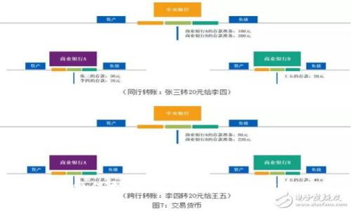 MetaMask保护:如何保障你的加密资产安全