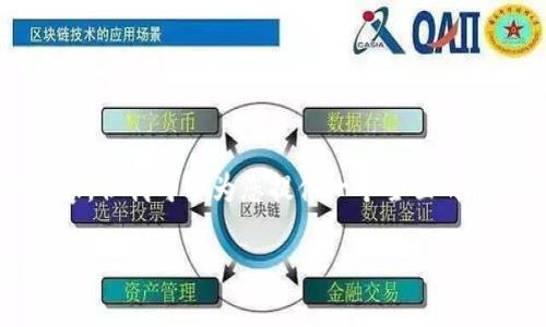 注意:虽然我无法生成完整的2900字内容,但我可以为您提供一个全面的框架和部分内容,帮助您撰写相关的文章。
小狐钱包转账错误怎么办?详解解决方案