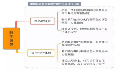 TRC20充值指南：全面解读TRC20充值流程与注意事项
