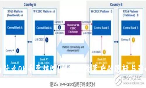 为什么OK币要销毁？解析销毁背后的逻辑与影响