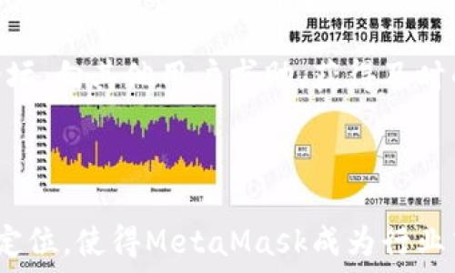   
jiaotiMetaMask成功原因深度解析/jiaoti  

关键词  
区块链, 加密货币, DApp, 钱包, 用户体验/guanjianci  

### MetaMask成功的原因深度解析

在数字货币和区块链技术蓬勃发展的时代，MetaMask作为一种流行的加密货币钱包和浏览器扩展，已成为许多用户与去中心化应用程序（DApps）交互的主要工具之一。它的成功并非偶然，背后有多重因素共同作用。从用户体验到技术革新，再到社区和市场环境，MetaMask的成功原因值得深入探讨。

### 1. 用户体验的优越性

MetaMask以其直观的用户界面和简单易用的操作流程吸引了大量用户。与许多加密货币钱包相比，MetaMask的设置和使用过程更加友好，尤其是对于新手用户。用户只需安装浏览器扩展，创建或导入钱包，并设置主密码，就可以轻松开始管理自己的数字资产。

这种以用户为中心的设计理念大大降低了用户进入加密货币世界的门槛。MetaMask不仅提供基本的加密货币交易功能，还允许用户轻松访问大量基于以太坊的DApps，使得用户可以在一个平台上完成多个操作。此外，MetaMask与多种主流区块链项目的兼容性，让用户在使用不同的服务时更加便捷。

### 2. 强大的技术支持

MetaMask建立在以太坊生态系统之上，这让它能够利用区块链技术的不可篡改和透明特性。作为一个非托管钱包，用户完全控制自己的私钥，这意味着用户的资产安全性相对较高。同时，MetaMask还不断更新其技术以应对安全威胁，这包括增强的加密措施和多层安全验证。

MetaMask的智能合约交易功能使得用户能够通过多种DApp进行复杂的交易，如去中心化交易所（DEX）、借贷平台等。这种灵活性满足了不同用户的需求，并提高了用户的满意度。此外，MetaMask积极与以太坊开发者社区合作，推动技术创新和应用开发，进一步巩固了其在市场上的地位。

### 3. 社区建设与教育

MetaMask的成功还得益于其强大的社区支持和教育推广。通过举办线上线下的活动、工作坊，以及发布教育性的内容，MetaMask有效地培养用户的使用习惯，同时提升了圈内外对其产品的认知。MetaMask的开发团队积极参与社区讨论，倾听用户反馈，持续改进产品功能和用户体验。

这种开放的交流机制吸引了大量开发者参与到MetaMask的生态系统中，许多新的DApp都是在MetaMask的支持下诞生的。对于初学者来说，MetaMask提供了丰富的学习资源，包括教程、视频和FAQ等，这些都使得用户在使用产品的过程中感到更有信心和安全感。

### 4. 市场环境与竞争力

随着区块链技术的普及和加密货币交易的增多，用户对更安全、更便捷的数字钱包的需求日益增加。MetaMask恰逢其时，成为了这个市场需求的首选工具。尽管在市场上有其他类型的钱包和服务，如硬件钱包和其他浏览器扩展，但MetaMask凭借其独特的功能和用户体验脱颖而出。

MetaMask的市场定位准确，尤其是在加密货币和区块链的初期发展阶段，用户对去中心化身份和资产管理的需求逐渐显现。这使得MetaMask获得了越来越多用户的青睐，主动用户数量持续增长。此外，随着DeFi和NFT等新兴领域的迅猛发展，MetaMask成为了这些领域的重要接入工具，进一步增强了其市场竞争力。

### 5. 未来发展潜力

在未来，MetaMask的发展潜力依旧广阔。随着越来越多的传统项目开始探索区块链技术，MetaMask有机会与更多不同类型的应用和项目深度整合，提升其在区块链和加密货币生态系统中的地位。同时，MetaMask的开发团队需要时刻关注市场变化和技术趋势，例如Layer 2解决方案和跨链互操作性，确保其产品持续满足用户的需求。

此外，MetaMask还可以借助DAO（去中心化自治组织）等新兴概念，进行更为灵活和创新的治理模式，使用户参与到产品的决策和管理之中。这将有助于提升用户的归属感，并促进社区的自我发展。未来，MetaMask可能会推出更多功能，如多链支持、NFT管理工具等，进一步丰富其产品线和用户体验。

### 常见问题解答

#### 1. MetaMask是什么？

MetaMask是一个加密货币钱包和浏览器扩展，它允许用户与以太坊区块链及其支持的DApps（去中心化应用程序）进行交互。用户能够通过MetaMask安全地管理以太坊及其基于ERC-20的代币，并执行智能合约交易。MetaMask作为钱包的优势在于用户掌握自己的私钥，不同于一些集中化的平台，用户在MetaMask中拥有对其资产的完全控制权。

同时，MetaMask并不仅限于一个钱包，它也是一个连接去中心化应用的平台。用户可以通过MetaMask来访问去中心化交易所（DEX）、借贷平台、NFT市场等，这让它成为了进入以太坊生态系统的主要工具。MetaMask支持桌面浏览器和移动设备，使用户随时随地进行加密资产管理。

#### 2. 如何使用MetaMask进行交易？

使用MetaMask进行交易的过程相对简单。首先，用户需要下载并安装MetaMask浏览器扩展，在安装完成后，用户可以选择创建新钱包或导入现有钱包。创建钱包时，用户必须牢记助记词，因为这是恢复钱包的关键。

完成钱包设置后，用户可以通过购买以太币（ETH）或其他ERC-20代币来注入资金。这可以通过在MetaMask中选择 '购买' 功能，或是通过其他交易所将资金转入MetaMask钱包。资金到账后，用户可以在支持的DApp中进行交易，例如：如果用户希望在去中心化交易所进行交易，他们只需连接MetaMask，选择相关的代币进行交易，输入想要买入或卖出的数量，最后确认交易即可。

每次交易，用户都需要支付一定的网络手续费（Gas费），这需要在发起交易时确认。由于以太坊网络的交易量不同，Gas费可能会有所波动，因此用户可根据网络情况选择适当的交易时间进行操作。

#### 3. MetaMask的安全性如何？

MetaMask的安全性在于其去中心化的特性，用户自己的私钥是由用户自己掌握的，而不是由公司或第三方储存。这种设计使得即使MetaMask的服务器遭到攻击，用户的资产仍然安全。

尽管MetaMask提供了一定的安全保障，但用户依然需要采取一些额外的安全措施。例如，确保生成的助记词妥善保管，不得泄露给他人。同时，用户也应避免在不安全的网络环境下使用MetaMask，或访问可疑网站，降低潜在的钓鱼攻击风险。此外，开启MetaMask的密码保护和两步验证可以进一步提升安全性，保障用户资金安全。

#### 4. MetaMask的未来发展趋势是什么？

MetaMask的未来发展充满潜力，随着加密货币和区块链技术的不断发展，MetaMask可能会扩展更多功能。例如，随着NFT和DeFi等新兴领域的崛起，MetaMask可能推出NFT钱包功能，支持用户管理他们的数字艺术品，同时与DeFi协议集成，方便用户在一个平台上进行借贷、融资或者流动性提供。

此外，MetaMask也可能探索跨链互操作性，为用户提供对多条区块链的支持，降低用户在不同区块链之间转移资产的复杂性。同时，随着去中心化金融（DeFi）的日益流行，MetaMask需要继续强化其安全性和用户体验，以适应不断变化的市场需求。维护与开发者社区的良好关系也是MetaMask未来发展的重要组成部分，持续的技术创新和用户反馈将帮助其在竞争中脱颖而出。

#### 5. 如何解决MetaMask使用中的常见问题？

用户在使用MetaMask时可能会遇到一些常见问题，例如网络连接问题、交易失败、Gas费过高等。针对这些问题，MetaMask提供了一些解决方案：

首先，用户应确保网络连接良好，必要时重启浏览器或清除缓存，保持MetaMask的最新版本。其次，对于交易失败的问题，用户可以通过检查Gas设置（包括Gas价格和Gas限制）来调整，确保网络拥堵时提高Gas费以获得优先处理。

此外，MetaMask的官方支持页面提供了大量的帮助和解决方案，用户可以通过访问这些资源获取更详细的解决方案。如果问题依然未解决，用户可以加入MetaMask社群或论坛，向其他用户求助，获得及时的支持和建议。通过积累经验和了解问题的解决方法，用户可以更加熟练地使用MetaMask。

### 结论

MetaMask作为一个去中心化设施，以其独特的优势和及时的技术革新，推动了加密货币钱包的广泛应用。良好的用户体验、强大的技术后盾、积极的社区支持以及适时的市场定位，使得MetaMask成为行业中的佼佼者。尽管面临着竞争和变化的市场环境，MetaMask依旧具备很大的发展潜力，未来将继续引领用户进入去中心化金融和区块链的新时代。