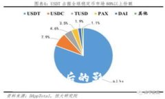 小狐钱包注销后的影响与处理指南