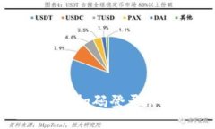 小狐钱包扫码登录详细指南