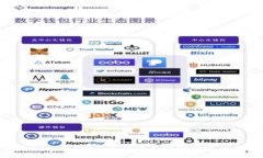 niaoti解决MetaMask不显示转账币的问题：完整指南