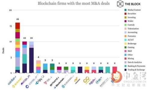 MetaMask套现攻略：如何安全、快速将加密货币转换为现金