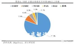 什么是比特币冷钱包？彻底解读它的安全性和使