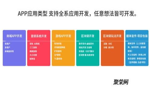 如何在MetaMask中绑定信用卡：完整指南