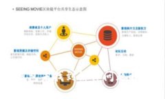 小狐钱包未找到媒体问题解决指南
