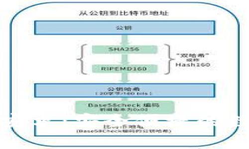 全面解析小狐钱包安卓：安全便捷的数字货币管理新选择