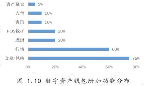 冷钱包中的ETH:如何安全存储与使用?