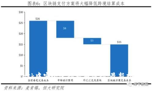 如何在MetaMask中安全连接私有链接：最新指南与注意事项
