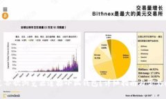 如何通过谷歌浏览器连接小狐钱包？详细指南与
